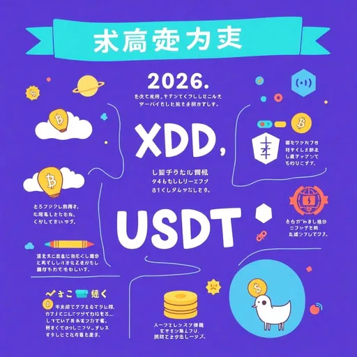 免費體驗金怎麼拿？帳號驗證與實名審核懶人包